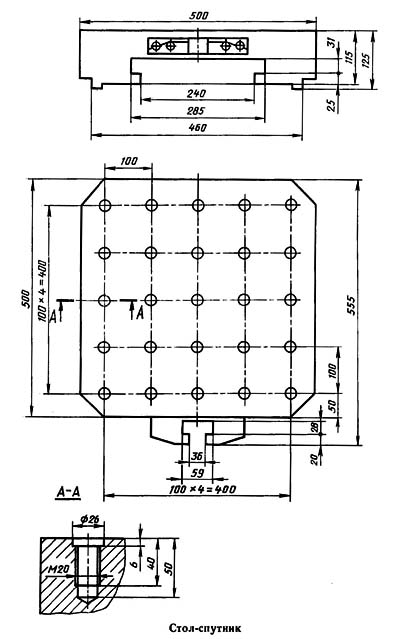 Стол-спутник. Посадочные і присоединительные базы сверлильно-фрезерно-расточного верстата ИР-800